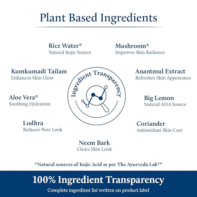 Blue Nectar Natural Mushroom &amp Rice Water Face Moisturizer for women | Non-Greasy Daily Cream for All Skin Types (18 Herbs 1.7 Oz)
