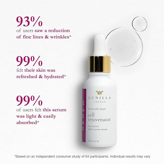 GUNILLA Cell Rejuvenator Serum | Anti-Aging Anti Wrinkle Hydrating Facial Serum for Fine Lines Dark Spots with Organic Aloe Vera Collagen Elastin Keratin Vitamin C Ginseng | 1 oz