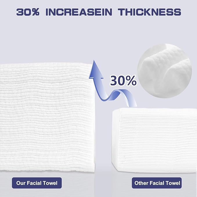 Disposable Face Towel 600 Count Face Towels for Washing Soft Cotton Dry Wipes Facial Cloths Towelettes for Washing and Drying Facial Tissue for Cleansing Skincare and Makeup Remover