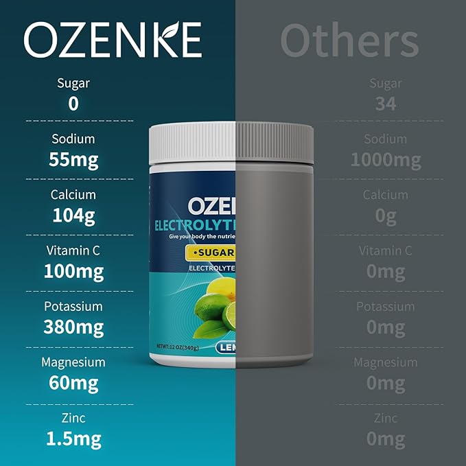100 Servings Electrolytes Powder Sugar Free Hydration Powder Electrolyte Powder No Sugar Lemon Lime Flavor Electrolytes Drink Mix Supplement for Rapid Hydration Low Sodium 0 Calorie