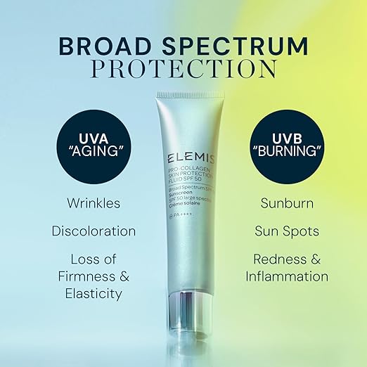 Elemis Pro-Collagen Skin Protection Fluid SPF 50 | Hydrating Face Sunscreen | Lightweight &amp Fast-Absorbing | 40ml