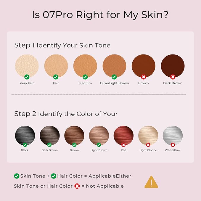 Laser Hair Removal for Women &amp Men 45°F Ice-Cooling Contact Safe &amp Virtually Painless Alternative to Salon IPL Hair Removal Device Long-Lasting Hair Removal from Home with Razor &amp Glas