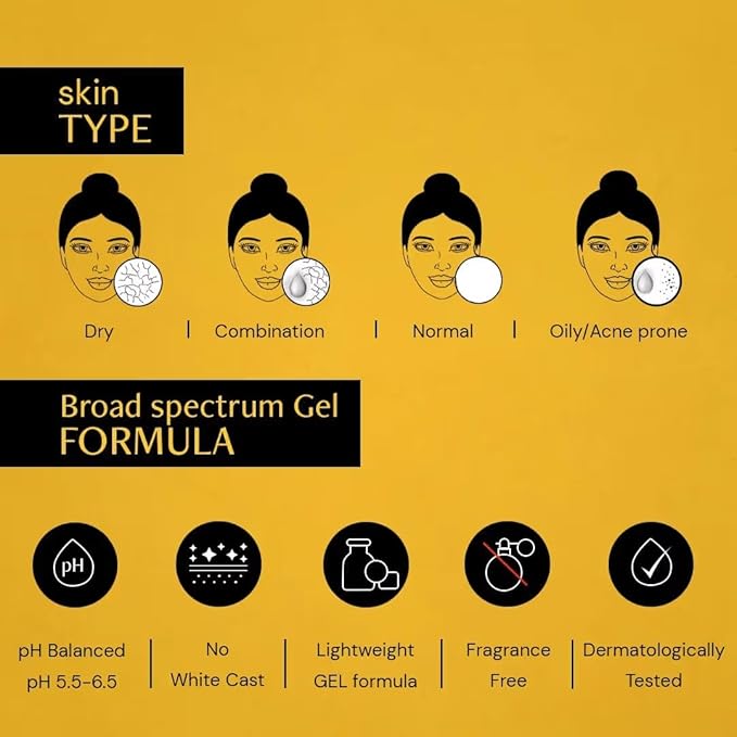 De-construction Lightweight Gel Sunscreen with SPF 55+ PA+++ Broad Spectrum Protection 50g