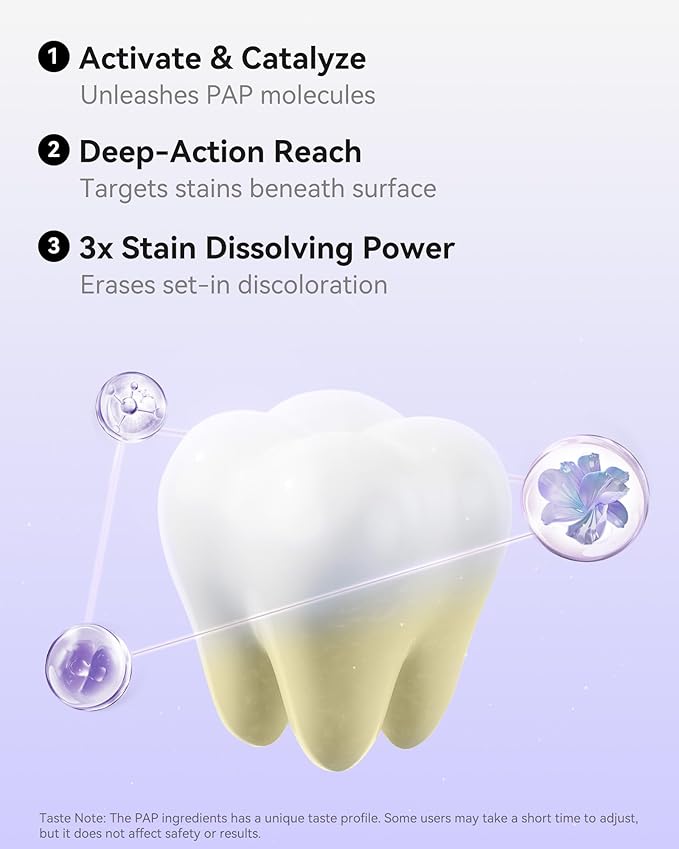 Pap Teeth Whitening Toothpaste Hydroxyapatite Enamel Repair for Sensitive Teeth &amp Gums Fluoride-Free 28 Days Brightening Flower Mint 2.6oz (Pack of 4)