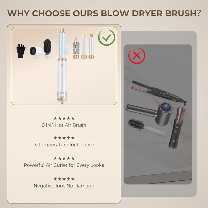 5 in 1 Blow Dryer Brush Upgrade Hair Dryer Brush Air Curler Air Curling Wrap Styler Detachable Hot Air Brush Negative Ion Curling Brush Iron Hair Styling Tools for Drying Curling Straightening