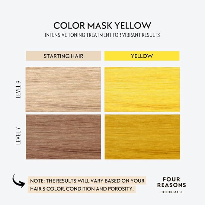FOUR REASONS Color Mask INTENSE- Yellow ? (27 Colors) Intensive Toning Treatment - Color Depositing Conditioner ? Semi Permanent Hair Dye for Lightened and Colored Hair? 100% Vegan 6.76 fl oz