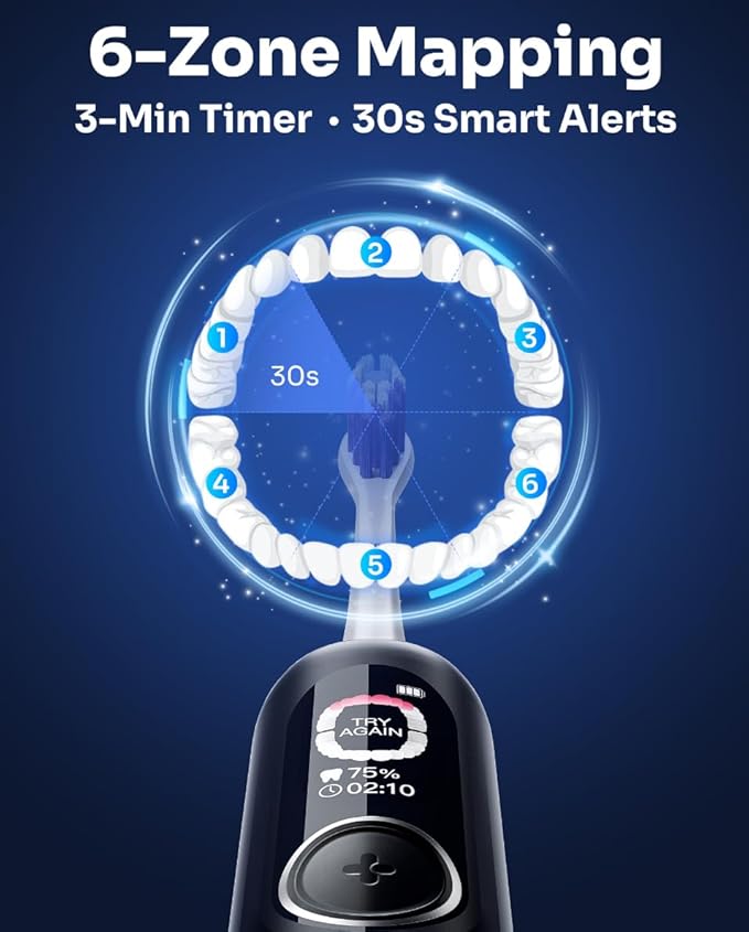 AI Electric Toothbrush with Smart Display for Adults Kids | 150-Day Rechargeable Toothbrush Real-Time Map |3-Min Timer Travel Case | Teens Sonic Toothbrush Gift (G5S Black)