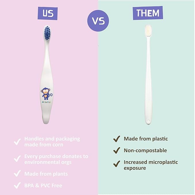 Jack N' Jill Baby &amp Toddler Toothbrush - 12 Months &amp Up Age 2-4 Natural Soft Non Toxic Cornhusk Handle Kids Toothbrushes for Girls &amp Boys - Assorted Characters (4 Pack)