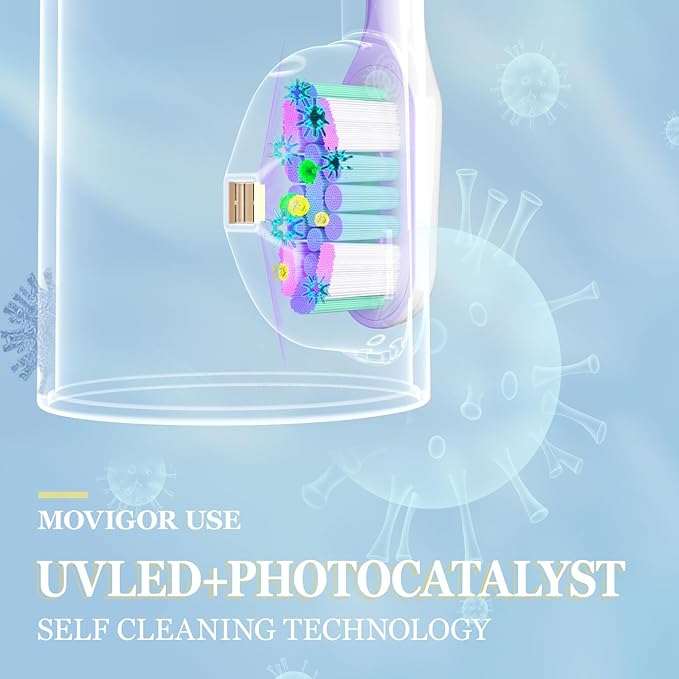 Foldable Electric Toothbrush for Adults ? Dual UV Sanitization 272 Sonic Modes USB-C Rechargeable 4 Brush Heads Leather Travel Case Portable Blue Toothbrush