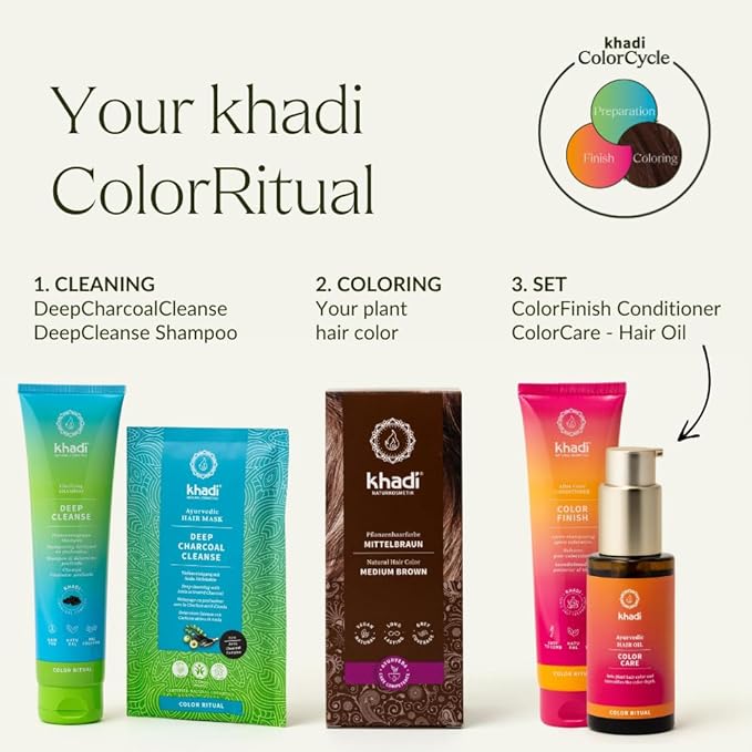 KHADI DEEP CLEANSE Ayurvedic Clarifying Shampoo - Intensive clarifying deep cleansing of hair &amp scalp - 100% natural &amp silicone-free - 5 fl oz