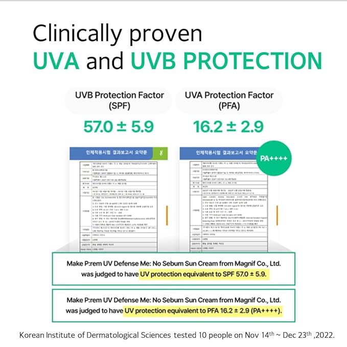 MAKE P:REM UV Defence me. No Sebum Sunscreen SPF 50+ PA++++ Reef-Safe Silky Texture with Poreless and Matte Finish UVA/UVB Protection Korean Sunscreen 1.69 fl. oz. (50ml)