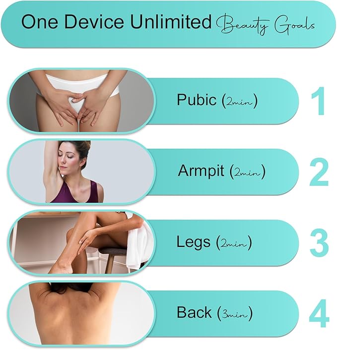 Professional IPL Laser Hair Removal Device &amp Epilator for Women and Men 999999 Flashes Permanent Hair Reduction for Face Legs Arms Bikini Line &amp Body Painless Treatments for Smooth Skin