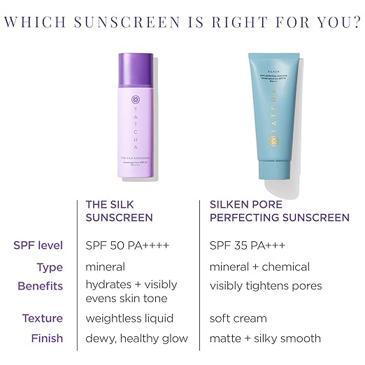 The Silk Sunscreen | Broad Spectrum SPF 50 PA++++ Weightless Hydrating Mineral Sunscreen New &amp Improved Packaging 50 ml