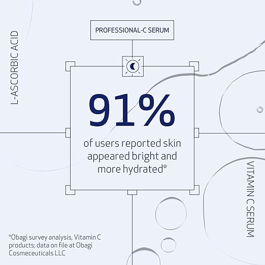 Obagi Professional-C Vitamin C Serum ? Helps Brighten Skin Tone and Minimize the Appearance of Fine Lines &amp Wrinkles ? Safe for Sensitive Skin