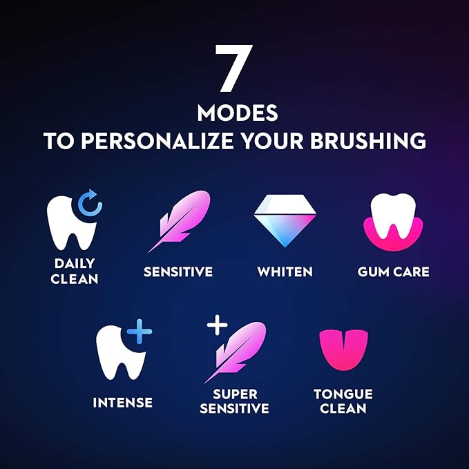 Oral-B iO Series 9 Limited Rechargeable Rose Quartz Electric Toothbrush with (2) Ultimate Clean and (1) Gentle Care Replacement Brush Heads White Travel Case-White and Charger