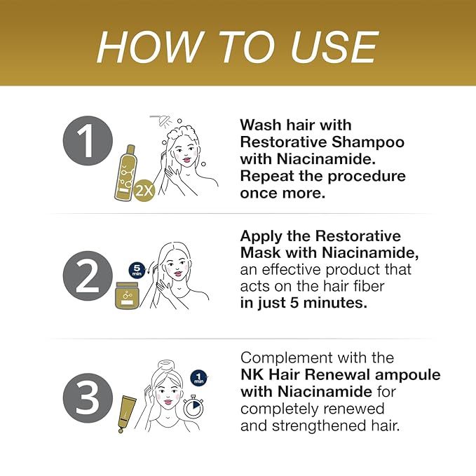 NK Professional Care Hair Repair Kit with Niacinamide (B3) ? Shampoo + Mask + Ampoules | Strengthens Restores Adds Shine | For Damaged or Colored Hair | Unisex | 3-Piece Set