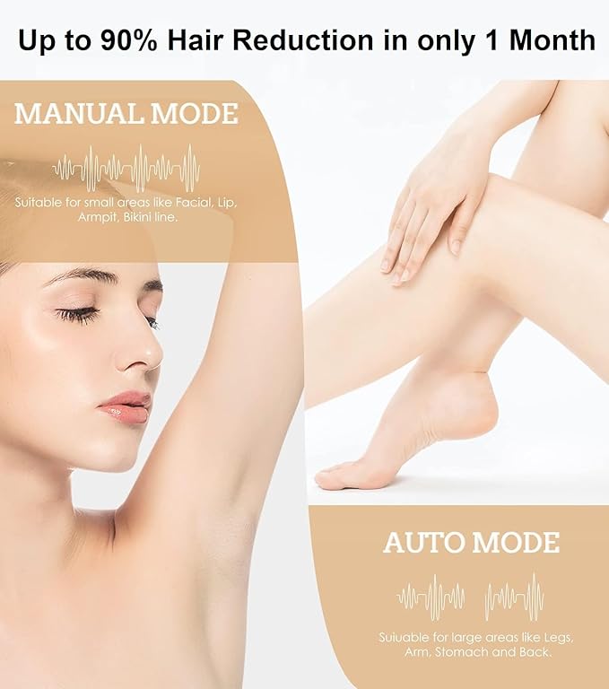 IPL Laser Hair Removal Device for Women &amp Men - at-Home Painless Ultra-Fast Flash Hair Remover 86% Hair Reduction in 4 Weeks High Energy &amp 5 Modes 8 Mins Full Body &amp Bikini Line &amp M