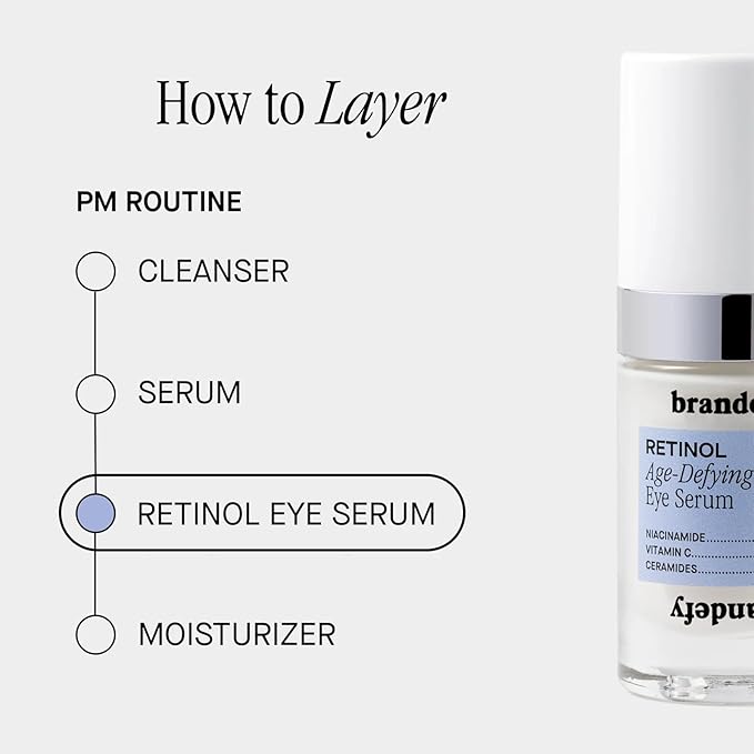Brandefy Retinol + Niacinamide Anti-Aging Eye Serum - Under Eye Cream for Dark Circles and Wrinkles - Peptide Caffeine Vitamin C E Eye Cream - Made in The USA (O.5 Oz)