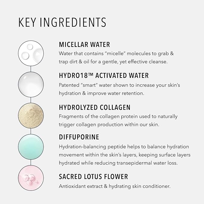 HydroPeptide Hydrodraft Cleanser Micellar Facial Cloths Cleanses Makeup Dirt and Excess Oil and Hydrates 5 Pack (150 total clothes)