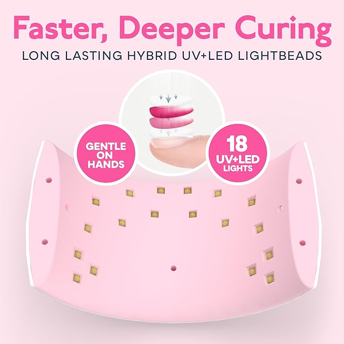 SUNUV UV Light for Nails Dryer for Gel Polish with Sensor 2 Timers and Display SUN9X Plus UV Nail Lamp Pink