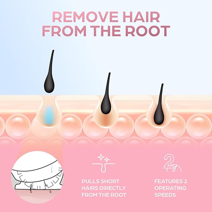 Epilady Speed Corded Epilator for Women ? Dual-Speed 40-Disc Root Hair Removal Device for Legs Underarms and Bikini Area Compact Waterproof Anti-Pinch Design for Smooth Long-Lasting Results
