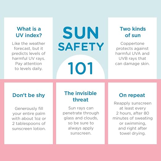 Coppertone WaterBabies Baby Sunscreen Spray SPF 50 Spray On Sunscreen for Babies Water Resistant 6 Oz Pack of 3