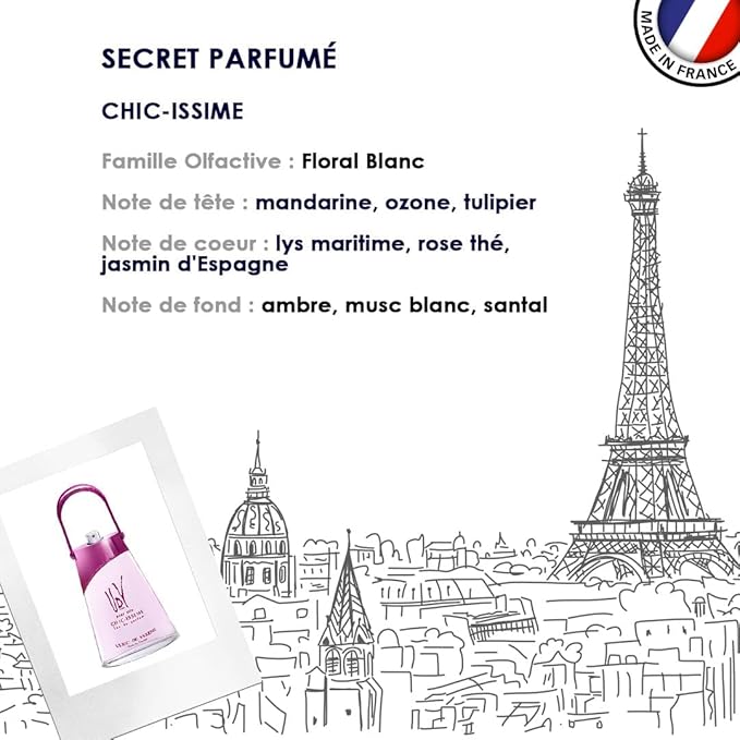 Udv Chic Issime By Ulric De Varens For Women. Set-eau De Parfum 2.5 OZ &amp Deodorant Spray 4 OZ