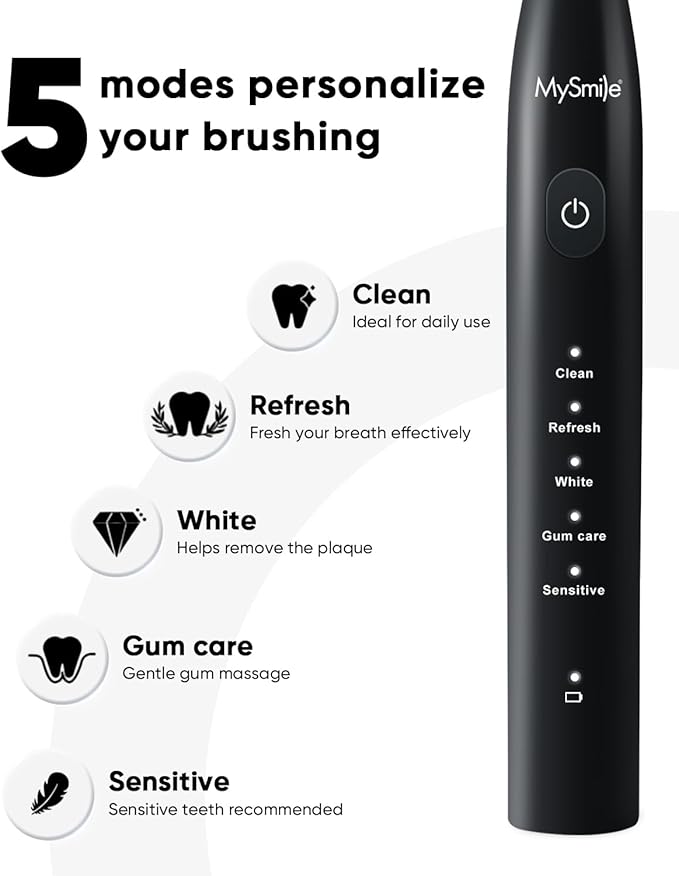 MySmile DY156 Electric Toothbrush for Adults Rechargeable Sonic Battery Toothbrush Portable with 3 Brush Heads 2 Mins 5 Modes Smart Timer 45000VPM One Charge for 60 Days ? Black