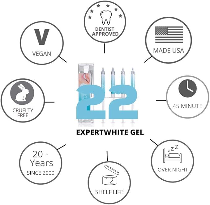 22% Pro Teeth Whitening Gel Refills Carbamide Peroxide Professional Dental-Grade for Trays - Made in USA. Per?xido de carbamida whitening Gel Retainer whitening Gel