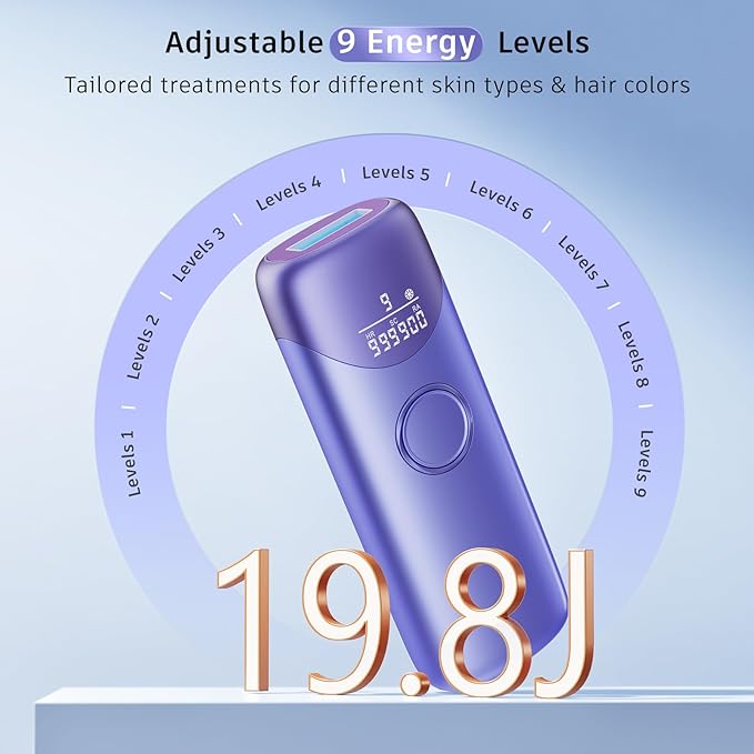 Laser Hair Removal with 5??Ice Cooling Painless IPL Laser Hair Removal Device 3 in 1 Ubroo at Home Hair Remover Machine for Women Men Electrolysis Permanent Epilator on Face Body Depilation (Purple)