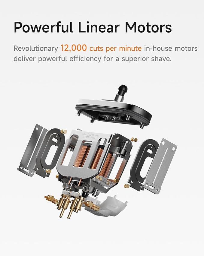 Laifen T1 Pro 1-Blade Electric Shaver High-Speed 12000 Cuts/Min Long Hair Trimmer with 3 Guards for Sparse Beard &amp Daily Styling Wet &amp Dry IPX7 Waterproof Razor (Space Gray)