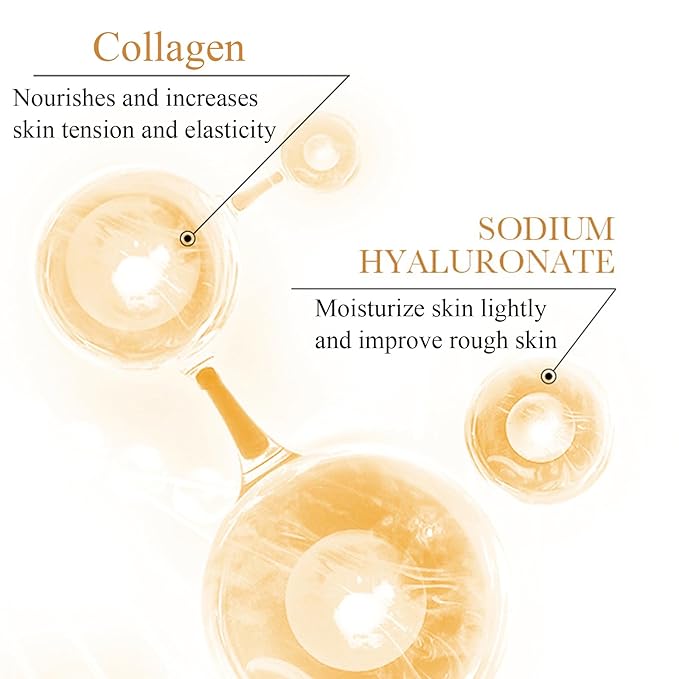 Collagen Skin Care Set 6Pcs Anti Aging Face Care Sets for Women Firming Skin Shrink Pores Smooth Wrinkles Hydrating Skin Care Set Include Serum Face Cream Eye Cream Toner Cleanser Facial Mask1