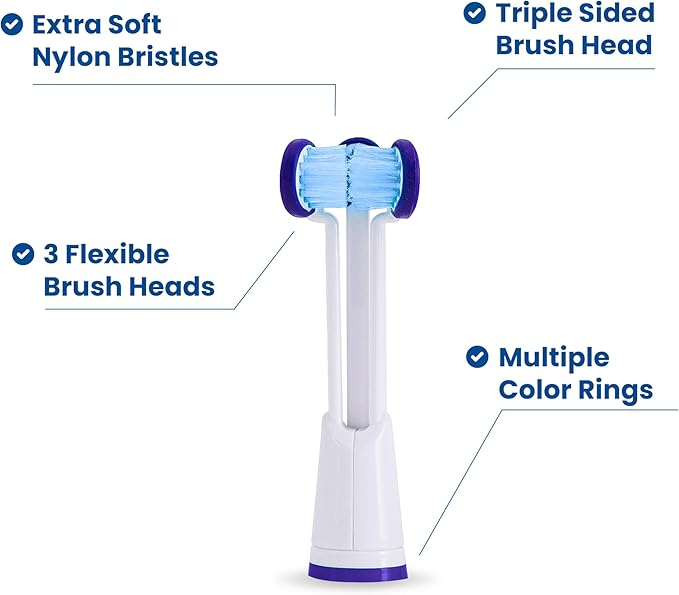 Compatible with Philips Sonicare® ONLY - Replacement Toothbrush Heads - Fits ONLY DiamondClean Flexcare+ HealthyWhite+ 2 Series Plaque Control 3 Series Gum Health (Extra Soft Bristles - 3 Pack)