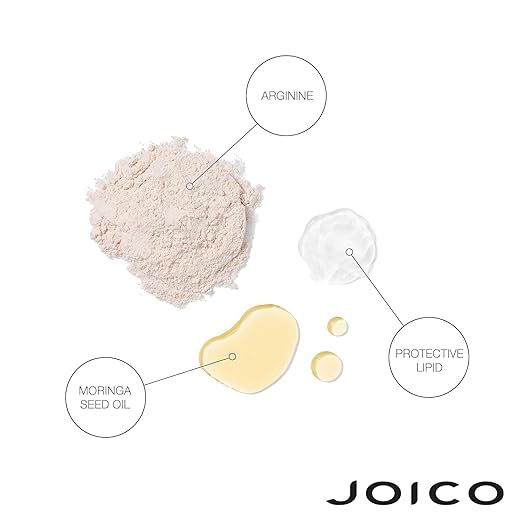 Joico Defy Damage KBOND20 Power Masque | For Stronger Hydrated Hair | Color-Safe | Rebuild &amp Protect Bonds | Paraben-Free | Animal-Test Free Formula | 5.1 oz | 2 Pack