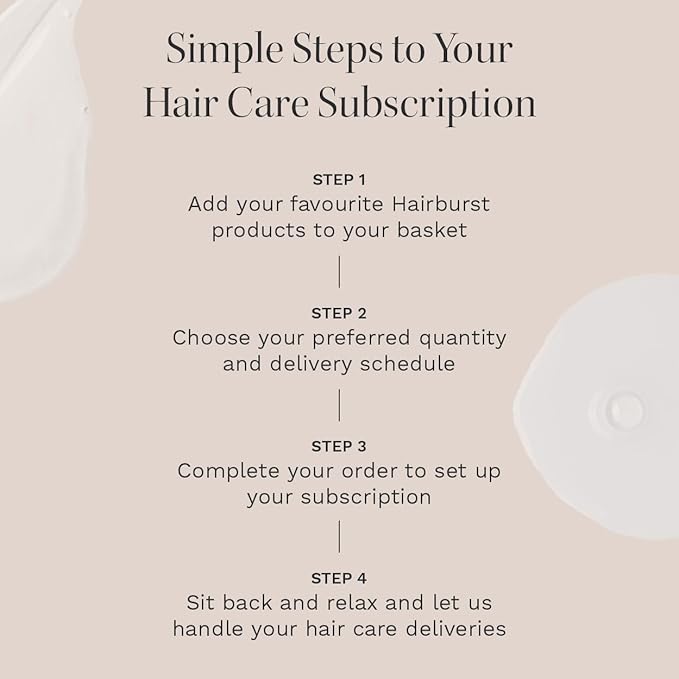 HAIR BURST Hydrating Hair Mask with Avocado Oil Coconut &amp Black Oat Extract - Deep Conditioner for Hair Growth Dry or Damaged Hair - Thickening Nourishing Hair Repair Treatment - 7.4 fl oz