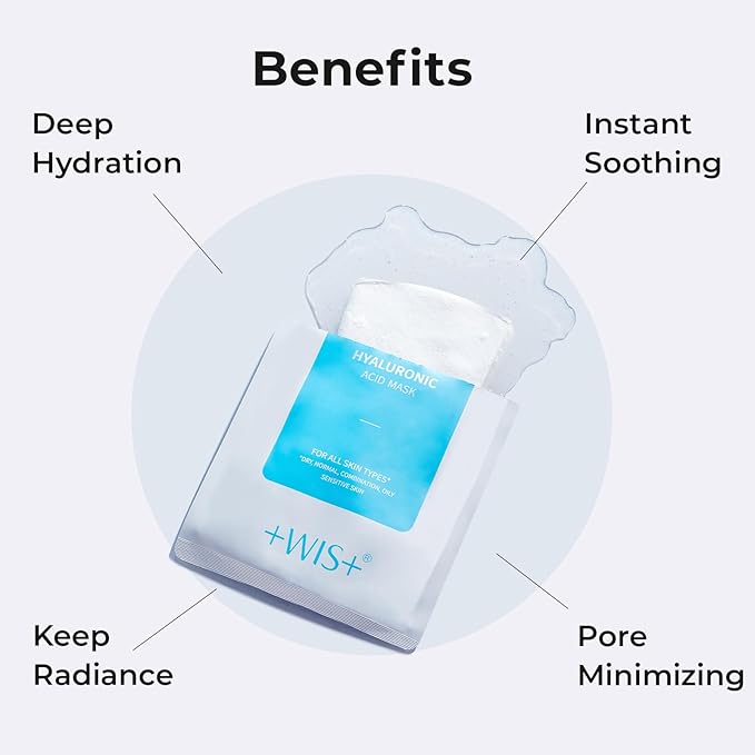 '+WIS+ Hyaluronic Acid Face Mask 24 EA with Hyaluronic Acid Serum and Vitamin B5 Facial Mask for Dry Skin Anti-Aging Mask to Plump and Repair Dehydrated Skin Safe on Sensitive Skingifts for women