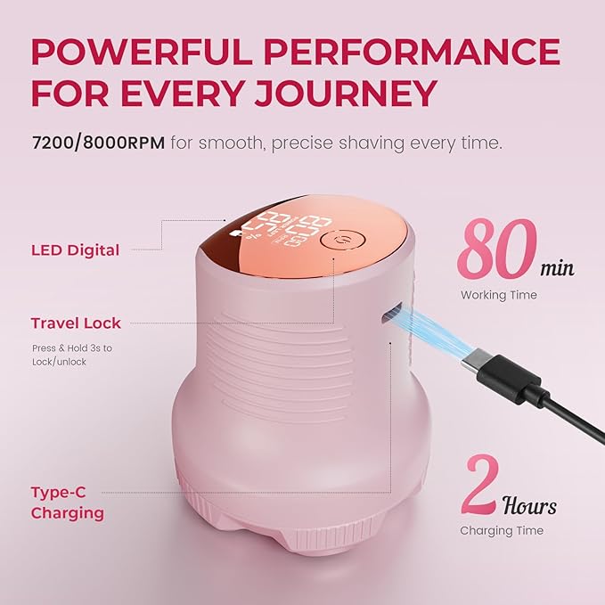 PRITECH Electric Razors for Women Legs Easy-Clean Body Shaver Wet &amp Dry Waterproof Bikini Trimmer Portable Lady Hair Remover for Face Underarms Pubic (Pink)