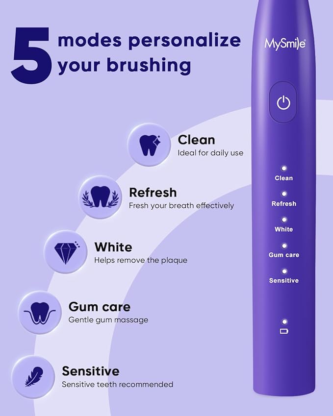 MySmile DY156 Electric Toothbrush for Adults Rechargeable Sonic Battery Toothbrush Portable with 3 Brush Heads 2 Mins 5 Modes Smart Timer 45000VPM One Charge for 60 Days