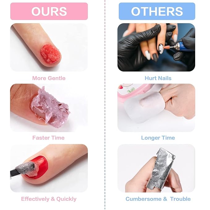 Gel Nail Polish Remover 10 Pack Professional Gel Polish Remover Non-Irritating Quick Easy Nail Polish Gel Remover Tools Kit Nail File Cuticle Pusher File Grit No Need For Foil Soaking Or Wrapping