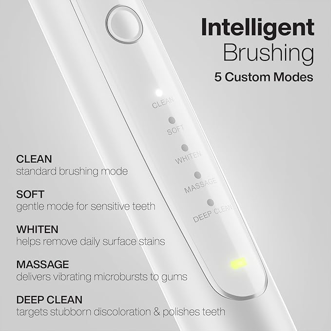 Aquasonic Vibe Series PRO ? Ultra-Whitening Electric Toothbrush ? 5 Modes &amp Smart Timers ? Premium Travel Case &amp 6 Proflex Brush Heads ? ADA Accepted Toothbrush (Optic White)