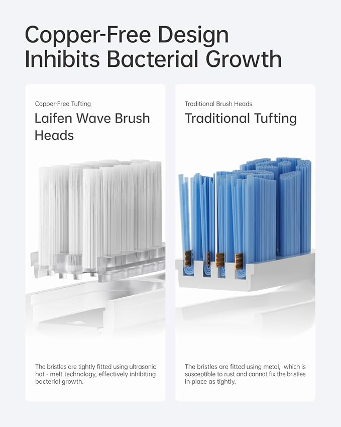 Laifen Cushioned Toothbrush Heads 6 Pack New 2025 Version Replacement Heads Compatible with Wave/Wave Special Electric Toothbrush (Gum Care)