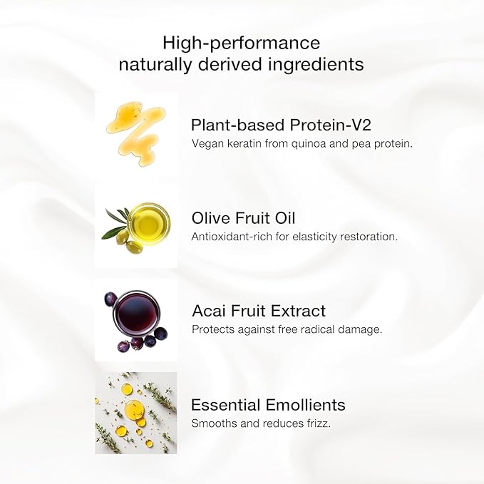 GK HAIR Vegan Nanoplastia Smoothing Hair Treatment ? Keratin Brazilian Blowout Deep Conditioning Hair Mask ? Anti Frizz Hair Products Hair Mask for Damaged Hair Products for Shiny Healthy Hair