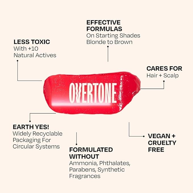 Overtone Semi Permanent Hair Color Conditioner Raspberry Pink 8 oz Nourishing Damage-Free Color Depositing Mask for All Hair Types with Shea Butter &amp Coconut Oil Vegan &amp Cruelty-Free
