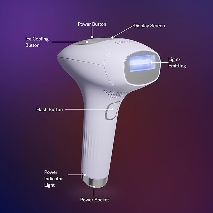 MICHAEL TODD BEAUTY - LUMOS Laser IPL Hair Removal for Women and Men 50°F CoolMax Technology 999999 flashes 3 In 1 w/Skin Sensor for Nearly Painless Permanent hair removal