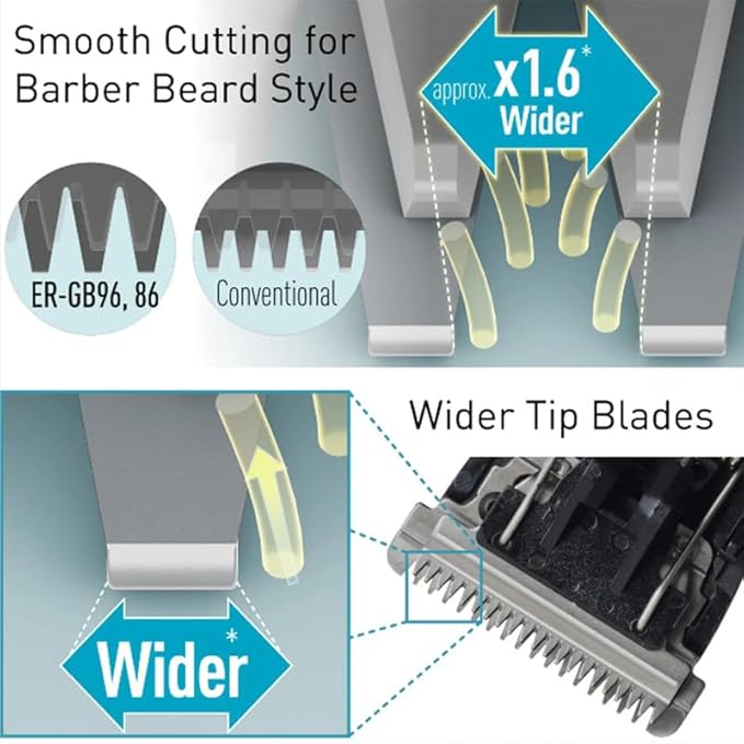 Replacement Beard Trimmer Blade for Panasonic ER-GB96 / ER-GB86 Electric Clipper Hair Clipper Cutter Head Accessories
