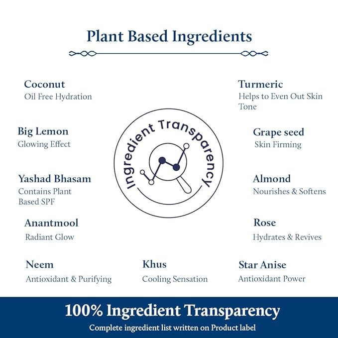 Blue Nectar Coconut Face Cream with SPF 30 Sunscreen for Men | Plant Based Oil Free Moisturizer for Face with Vitamin E |Sunscreen for Oily Dry &amp Sensitive Skin (16 Herbs 1.76 FlOz)