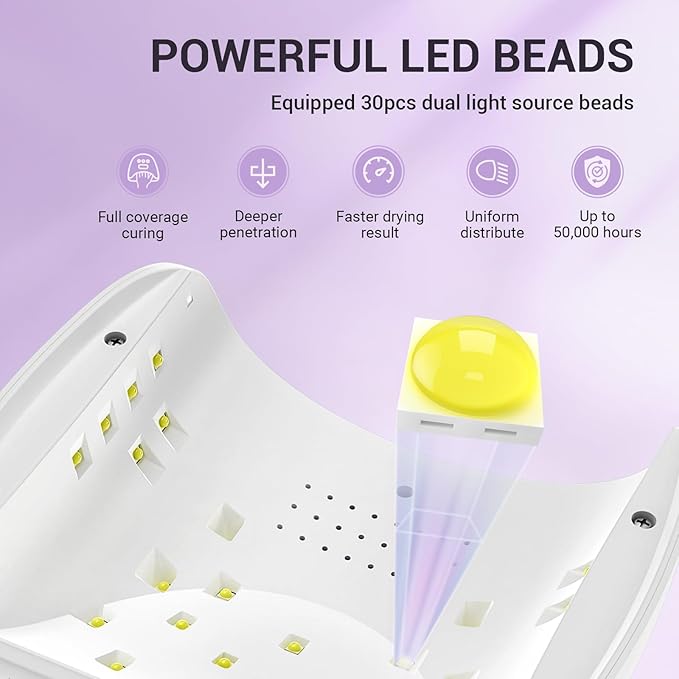 MelodySusie Professional UV LED Nail Lamp P-Plus30I High Efficient Nail Dryer with 3 Timers &amp Detachable Base Cures All Hard Gels Especially Rhinestone Glue Solid &amp Liner Gel Polishes