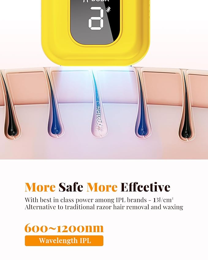 IPL Laser Hair Removal Device for Women &amp Men - At-Home Permanent Hair Remover for Long-Lasting ResultsBody &amp Face for 85% Hair Reduction in 3 WeeksYellow
