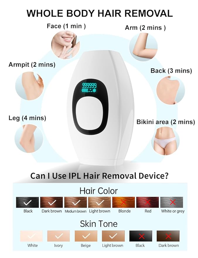 IPL Hair RemovalLaser Hair Removal At-Home for Women Men 999999 Flashes Permanent Removal Device on Facial Legs Arms Bikini Line