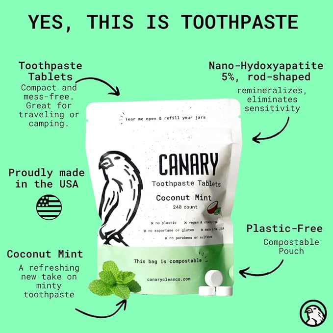 Canary Nano Hydroxyapatite Toothpaste Tablets Coconut Mint - Remineralizing Fluoride Free All Natural Tabs with Xylitol - Great for Travel Plastic Free - 240 Count